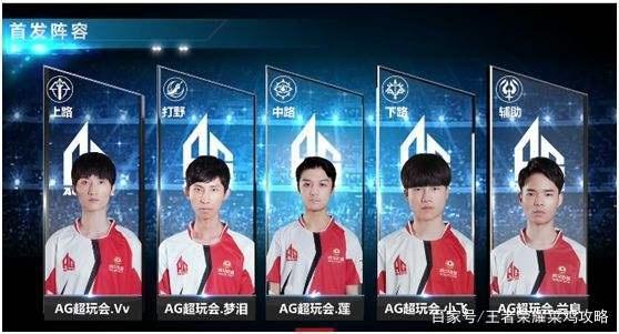 意义