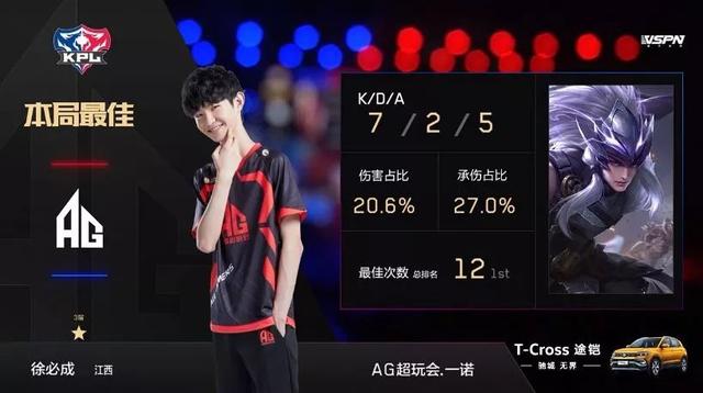 轻球员的投