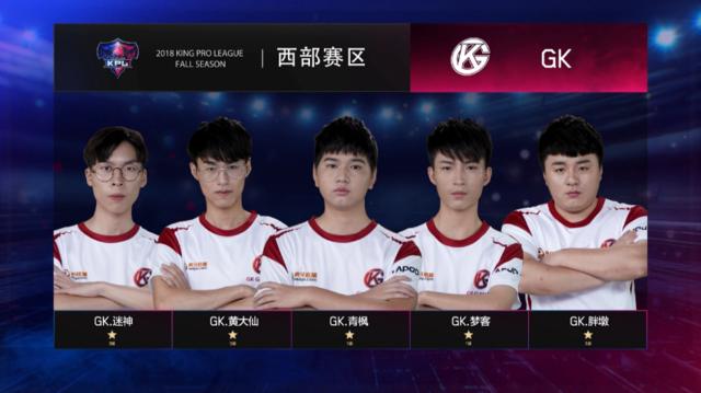 险的挑战